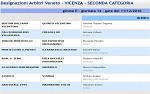 Seconda, girone E Seconda, girone E